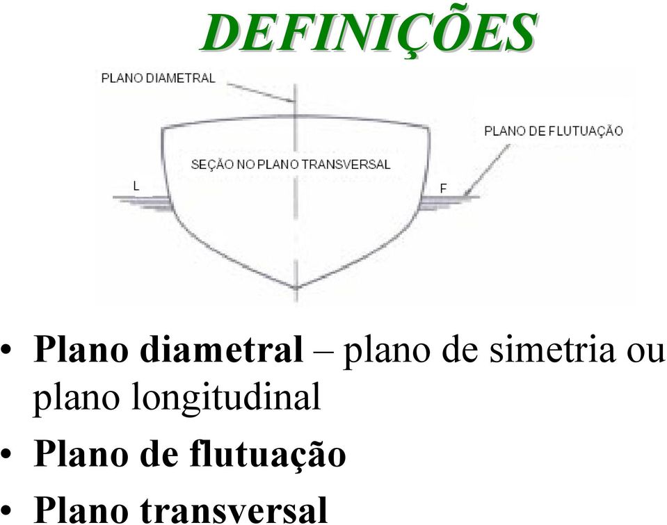 simetria ou plano