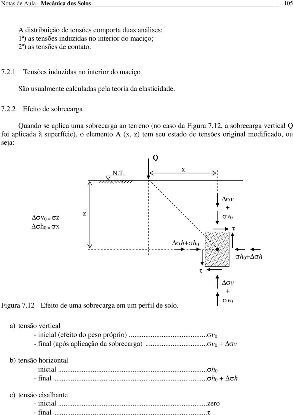 1, a sobrecarga vertical Q foi aplicada à superfície), o elemento (x, ) tem seu estado de tensões original modificado, ou seja: N.T. Q x σv 0 = σ σh 0 = σx σv + σv 0 τ σh+σh 0 σh 0 + σh Figura 7.