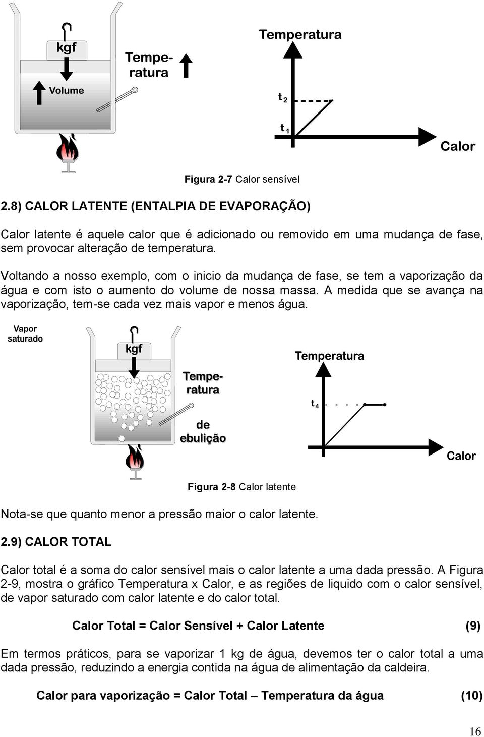 A medida que se avança na vaporização, tem-se cada vez mais vapor e menos água. Figura 2-8 Calor latente Nota-se que quanto menor a pressão maior o calor latente. 2.9) CALOR TOTAL Calor total é a soma do calor sensível mais o calor latente a uma dada pressão.