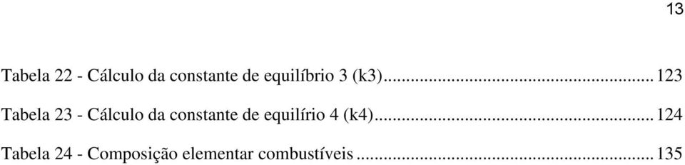 .. 123 Tabela 23 - Cálculo da constante de