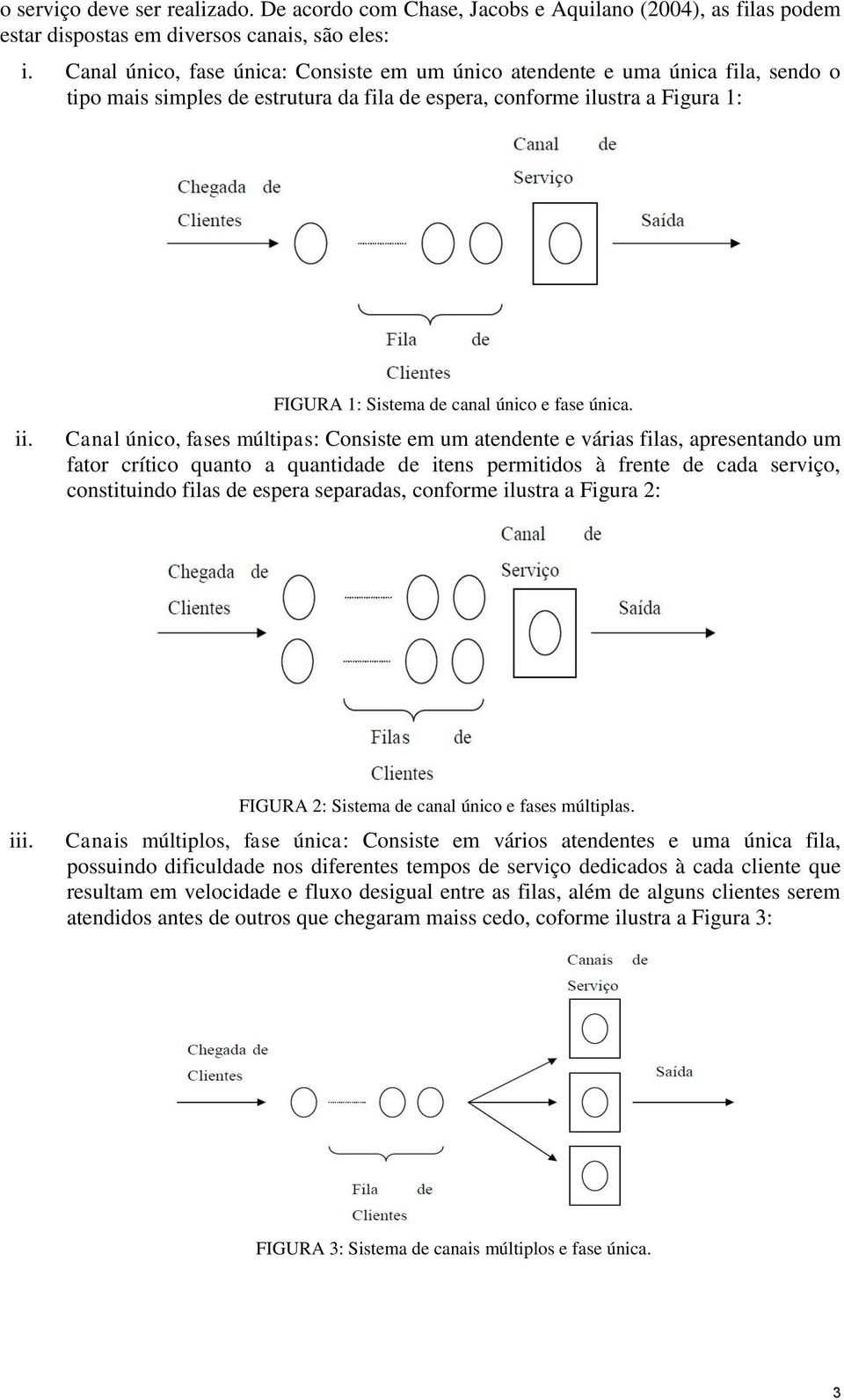 FIGURA 1: Sistema de canal único e fase única.