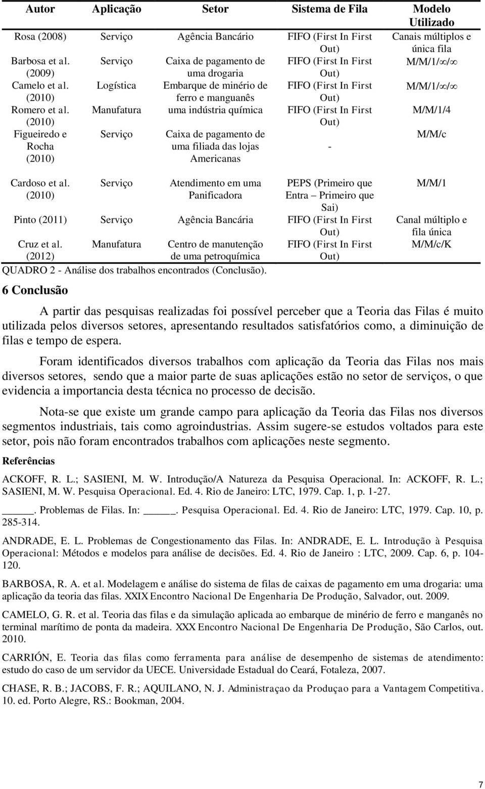 Manufatura uma indústria química FIFO (First In First M/M/1/4 (2010) Figueiredo e Rocha (2010) Serviço Caixa de pagamento de uma filiada das lojas Americanas - M/M/c Cardoso et al.