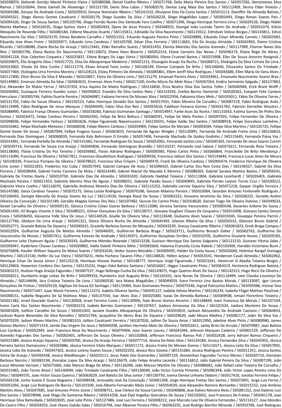 565141532, Dhulyene Dias Da Costa Santos / 565015113, Dianiffer De Almeida Batista / 565043321, Diego Alonso Gomes Cavalcanti / 565026179, Diego Guedes Da Silva / 565026220, Diego Magalhães Lopes /