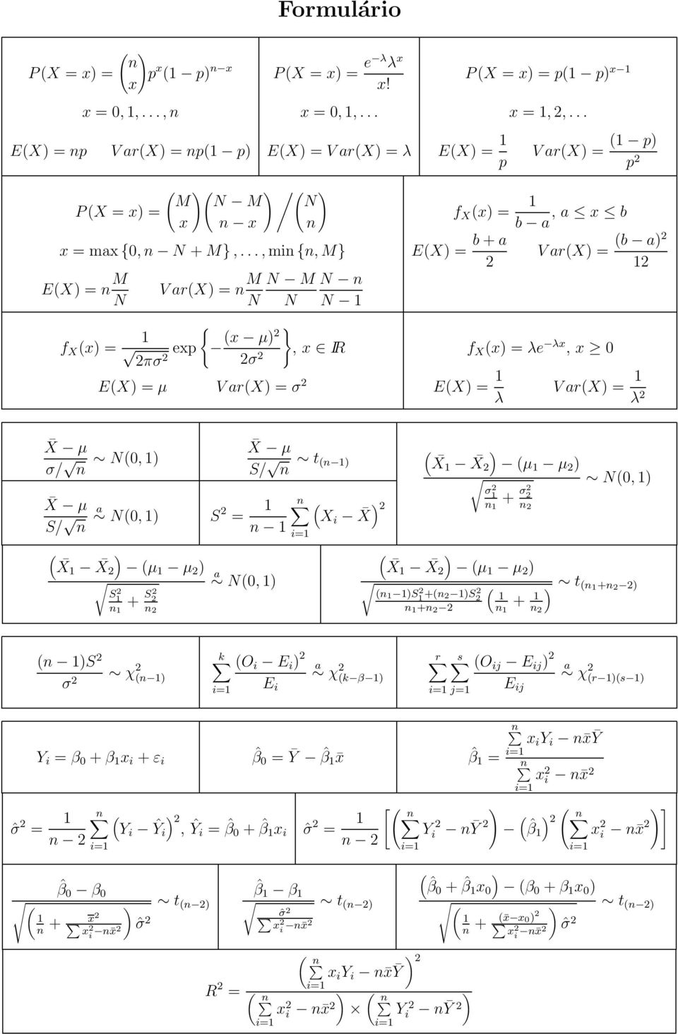 ..,min {n, M} E(X) = n M N f X (x) = V ar(x) = n M N N M N N n N 1 V ar(x) = f X (x) = 1 b a, a x b E(X) = b + a 2 V ar(x) = { } 1 exp (x µ)2, x IR f 2πσ 2 2σ 2 X (x) = λe λx, x 0 (1 p) p 2 (b a)2 12