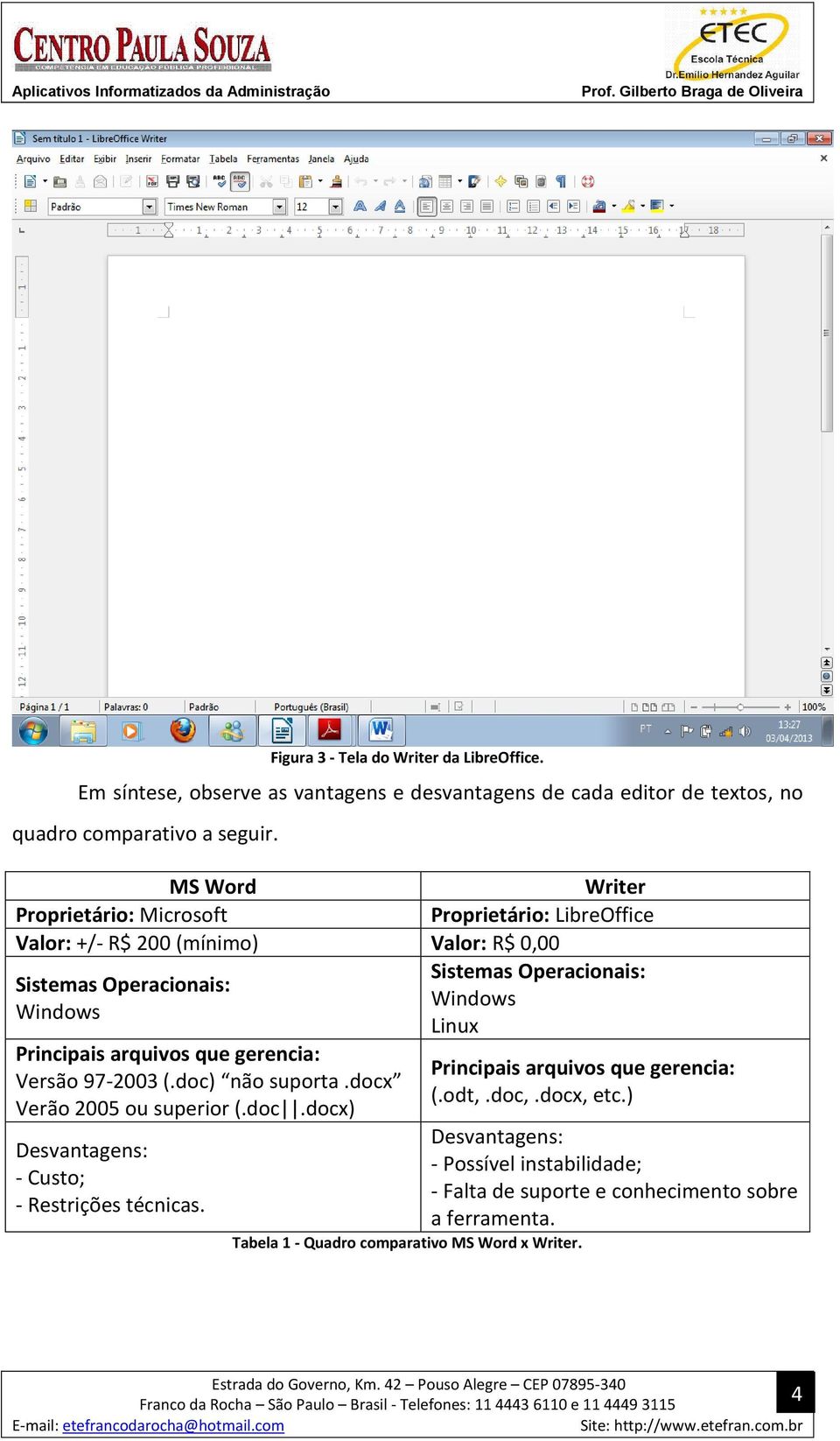 Linux Principais arquivos que gerencia: Versão 97-2003 (.doc) não suporta.docx Verão 2005 ou superior (.doc.docx) Desvantagens: - Custo; - Restrições técnicas.