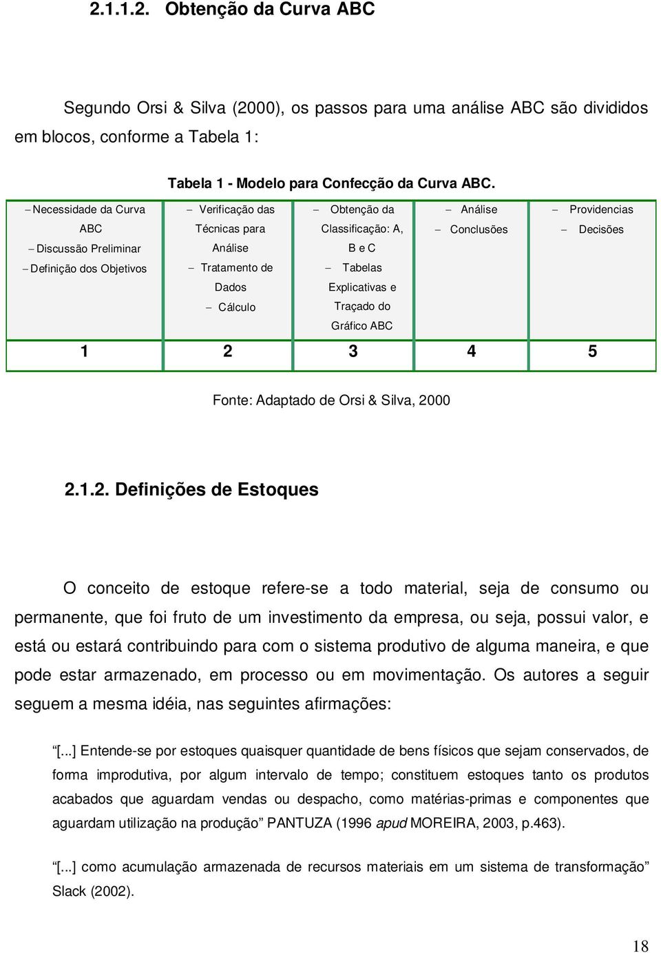 do Gráfico BC nálise Conclusões Providencias Decisões 1 2 