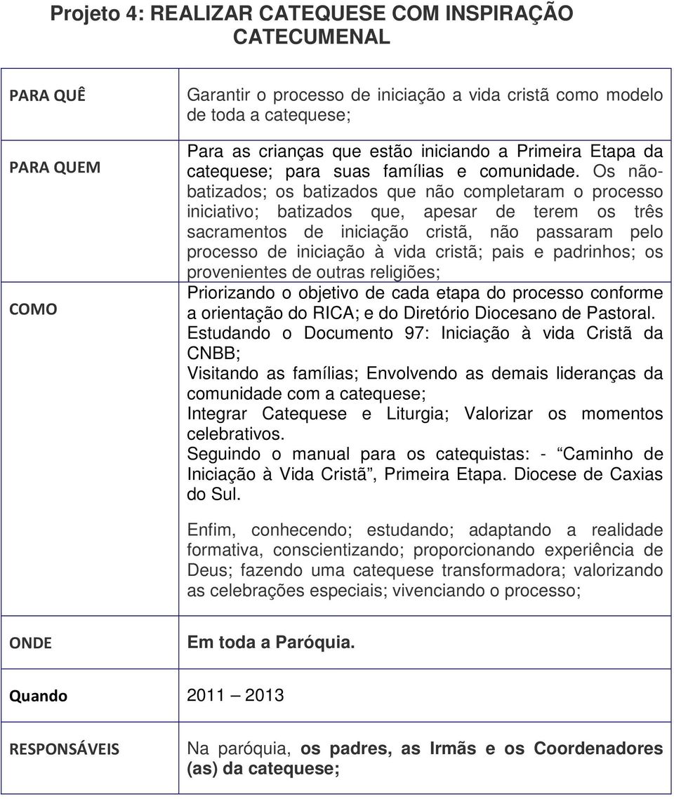 Os nãobatizados; os batizados que não completaram o processo iniciativo; batizados que, apesar de terem os três sacramentos de iniciação cristã, não passaram pelo processo de iniciação à vida cristã;