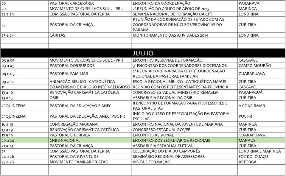 03 a 05 MOVIMENTO DE CURSILHOS SUL 2 - PR 1 ENCONTRO REGIONAL DE FORMAÇÃO CASCAVEL 03 a 05 PASTORAL DOS SURDOS 3 ENCONTRO DOS COORDENADORES DIOCESANOS CAMPO MOURÃO 04 e 05 PASTORAL FAMILIAR 2ª