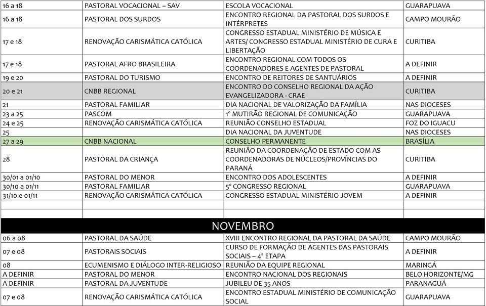 19 e 20 PASTORAL DO TURISMO ENCONTRO DE REITORES DE SANTUÁRIOS 20 e 21 CNBB REGIONAL ENCONTRO DO CONSELHO REGIONAL DA AÇÃO EVANGELIZADORA - CRAE 21 PASTORAL FAMILIAR DIA NACIONAL DE VALORIZAÇÃO DA