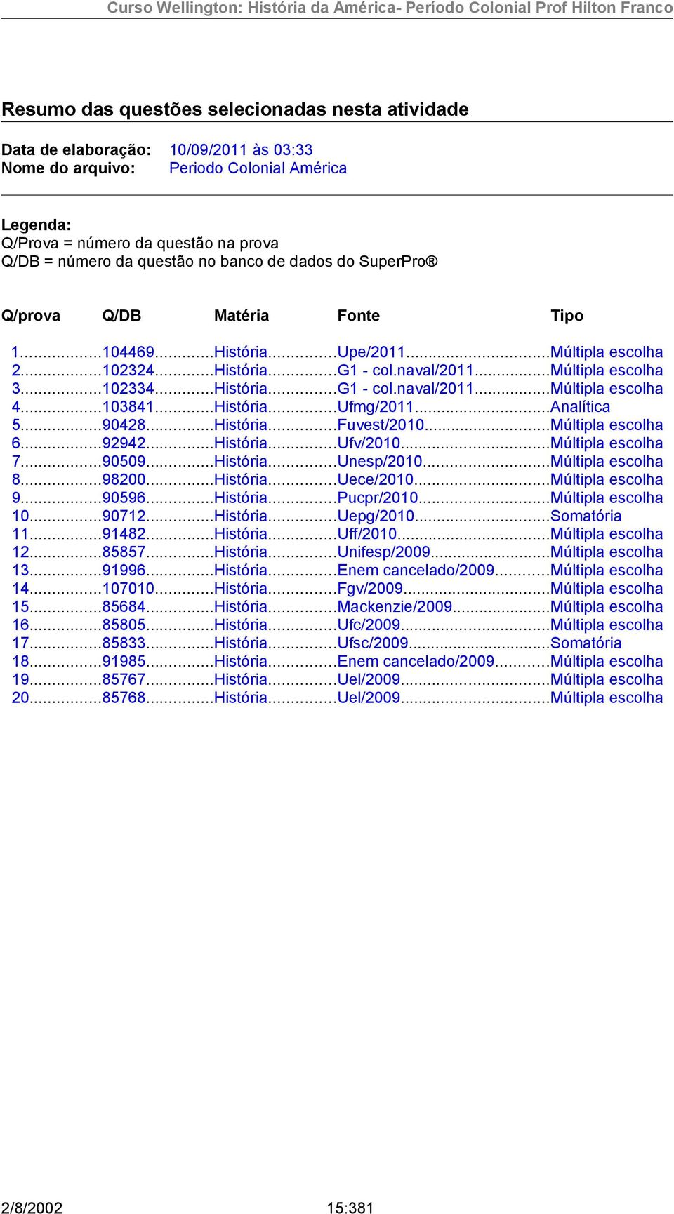 ..História...G1 - col.naval/2011...múltipla escolha 4...103841...História...Ufmg/2011...Analítica 5...90428...História...Fuvest/2010...Múltipla escolha 6...92942...História...Ufv/2010.