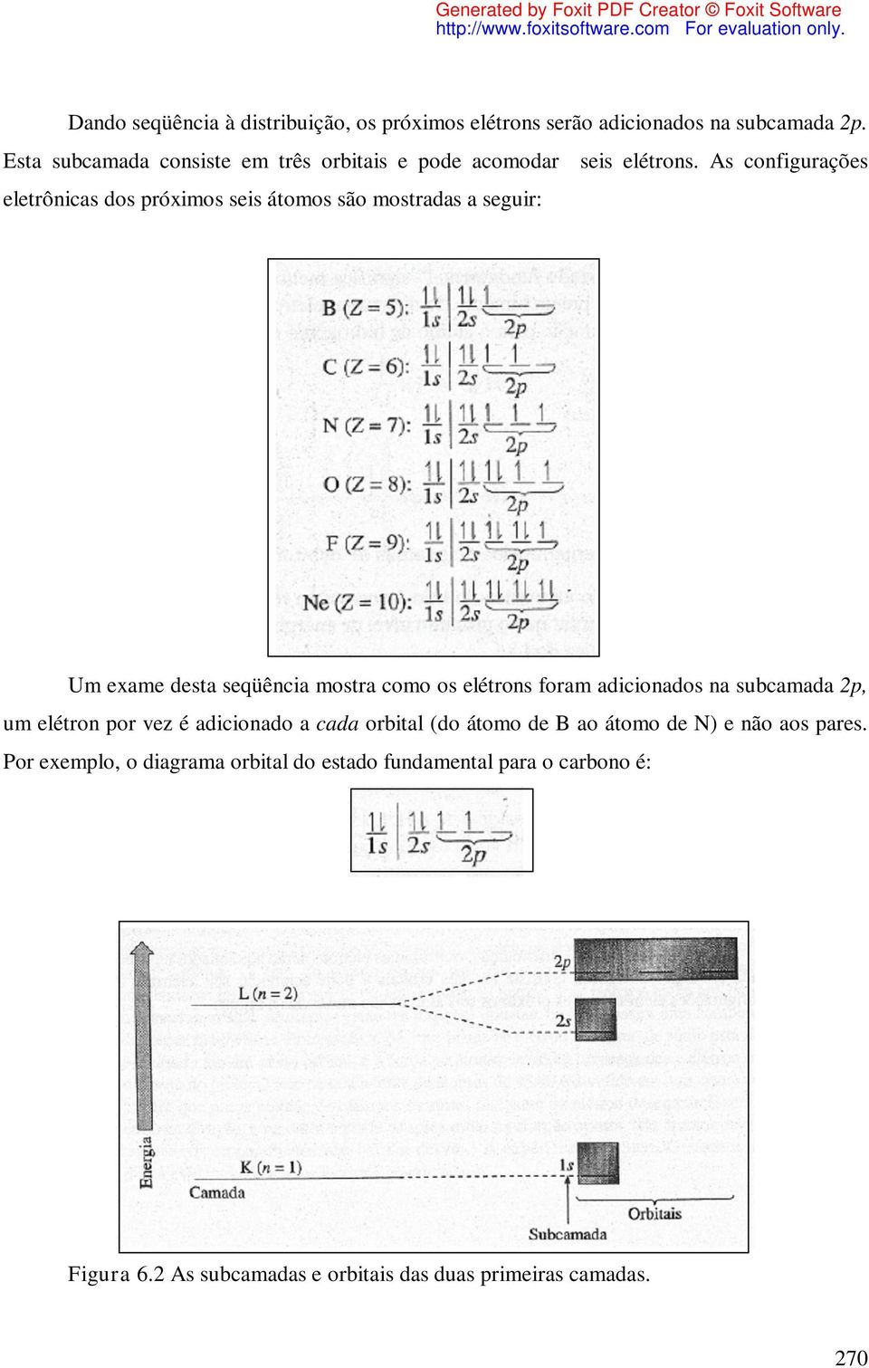 As configurações eletrônicas dos próximos seis átomos são mostradas a seguir: Um exame desta seqüência mostra como os elétrons foram