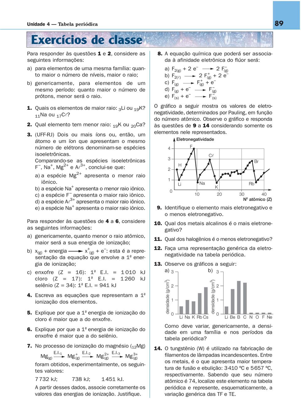 Qual elemento tem menor raio: 19 K ou 20 Ca? 3. (UFF-RJ) Dois ou mais íons ou, então, um átomo e um íon que apresentam o mesmo número de elétrons denominam-se espécies isoeletrônicas.