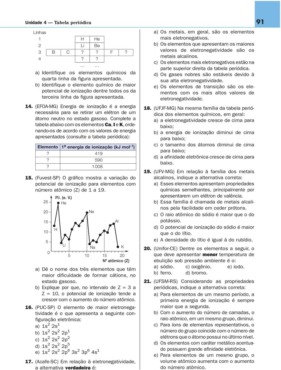 (EFOA-MG) Energia de ionização é a energia necessária para se retirar um elétron de um átomo neutro no estado gasoso.