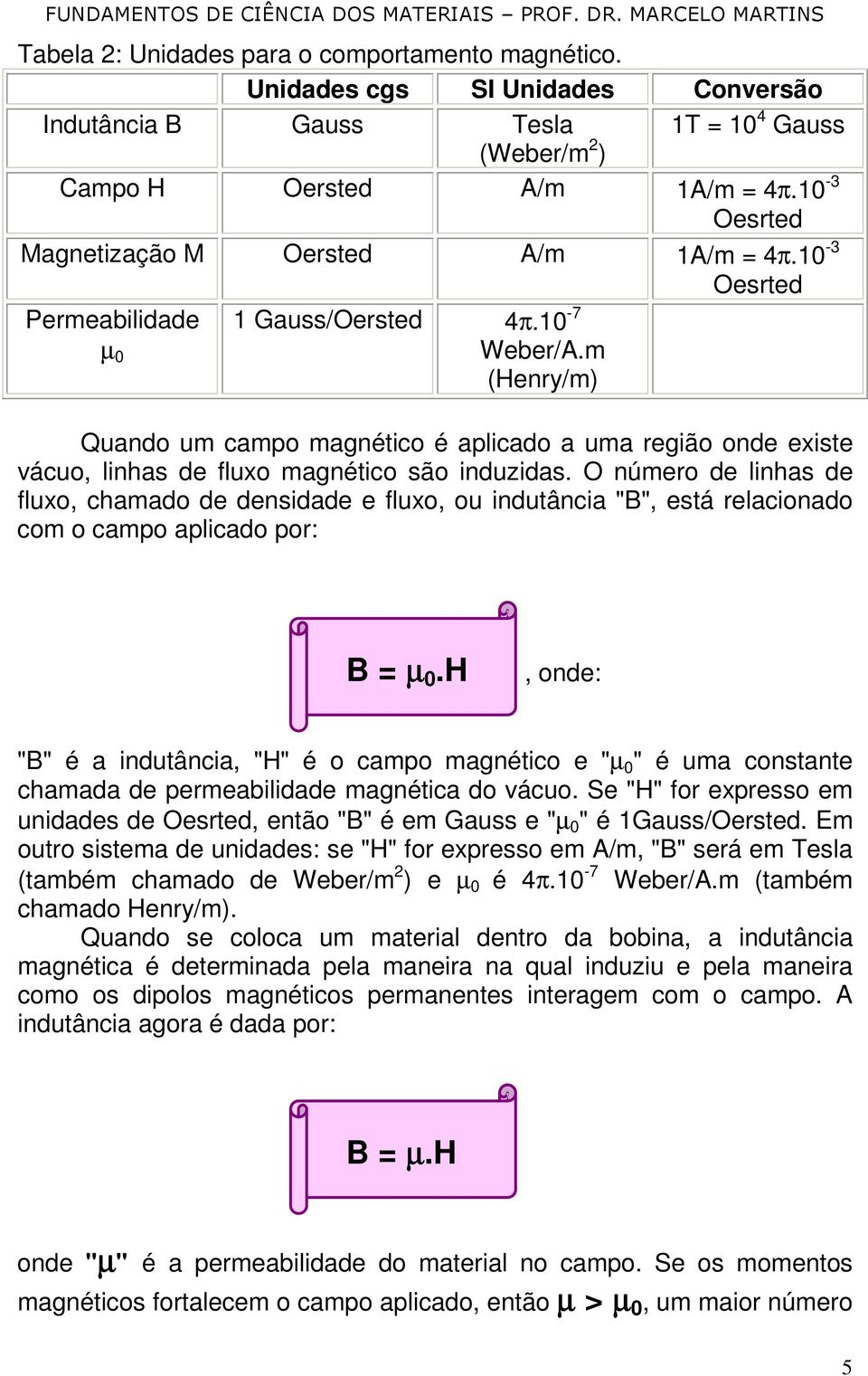 m (Henry/m) Oesrted Quando um campo magnético é aplicado a uma região onde existe vácuo, linhas de fluxo magnético são induzidas.