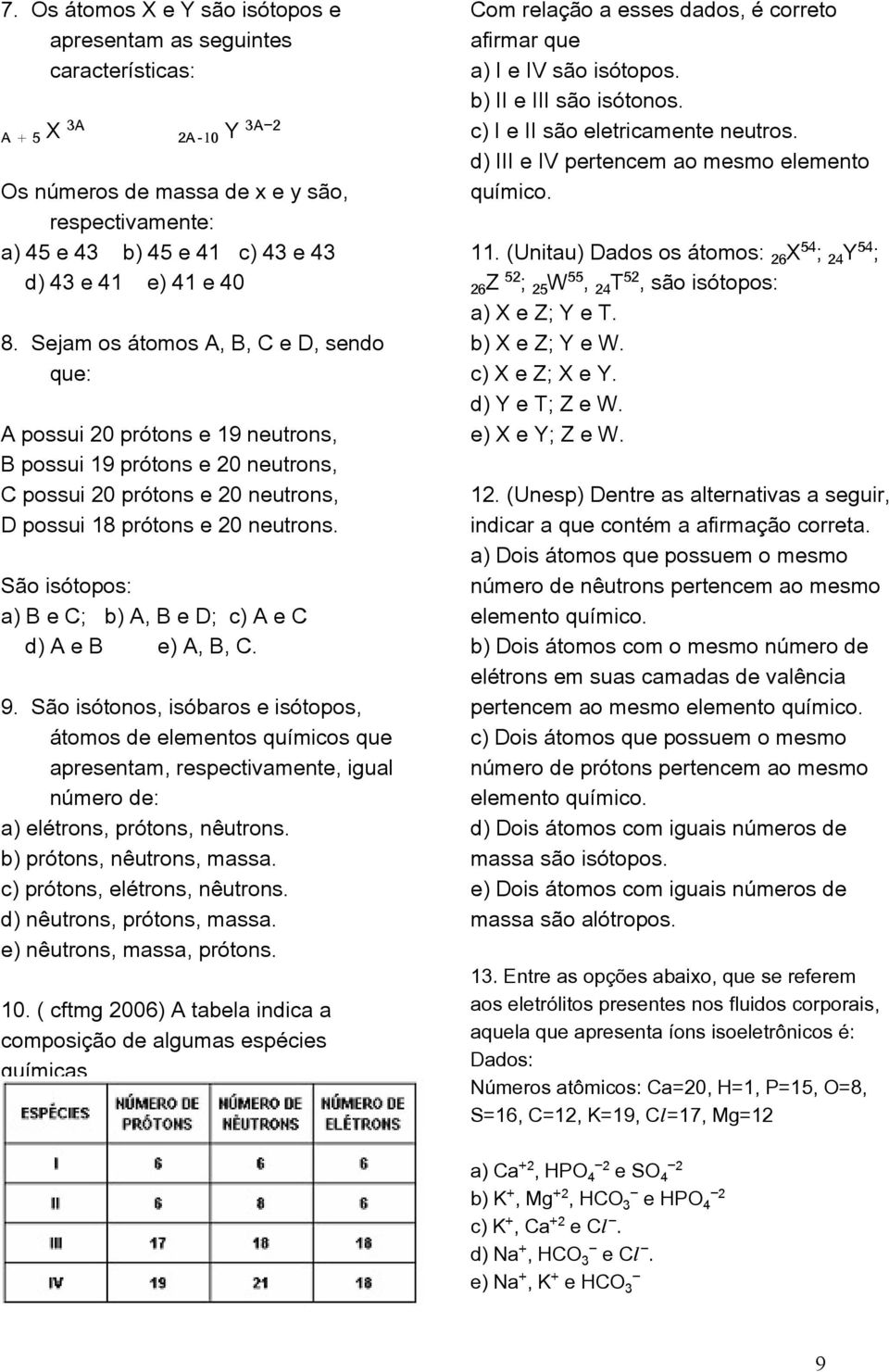 São isótopos: a) B e C; b) A, B e D; c) A e C d) A e B e) A, B, C. 9.