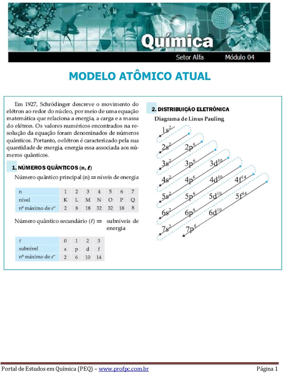 Química (PEQ) www.