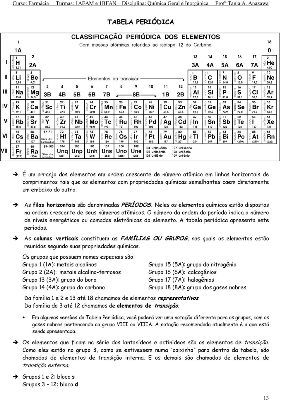 O número da ordem do período indica o número de níveis energéticos ou camadas eletrônicas do elemento. A tabela periódica apresenta sete períodos.