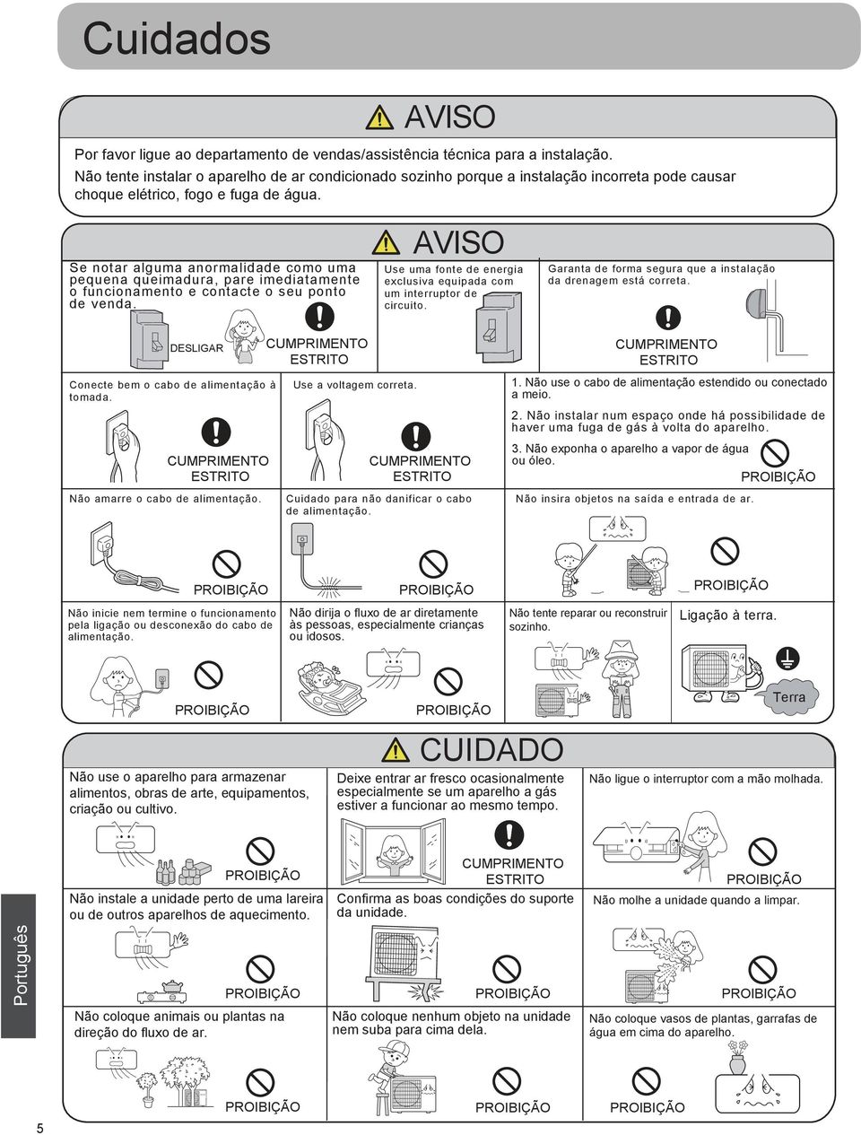 Se notar alguma anormalidade como uma pequena queimadura, pare imediatamente o funcionamento e contacte o seu ponto de venda.