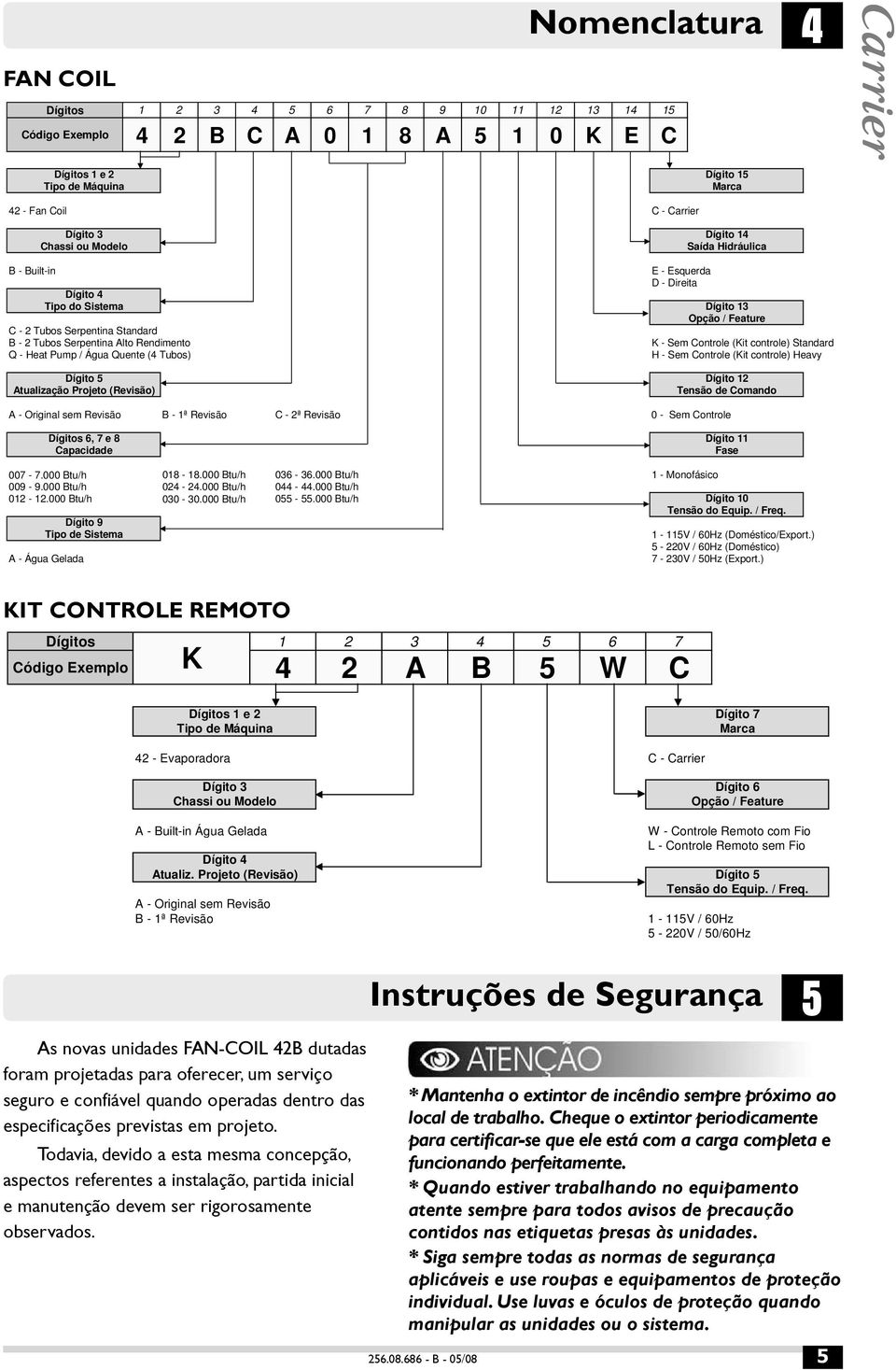 E- Esquerda D-Direita Dígito 14 Saída Hidráulica Dígito 13 Opção / Feature K - Sem Controle (Kit controle) Standard H - Sem Controle (Kit controle) Heavy Dígito 12 Tensão de Comando A-Original sem