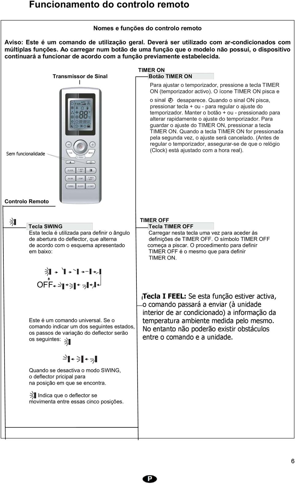 Transmissor de Sinal Sem funcionalidade TIMER ON Botão TIMER ON Regulação Timer On: O sinal ON irá piscar e Para ajustardo o temporizador, pressione a tecla TIMER aparecerá o símbolo que desaparecer