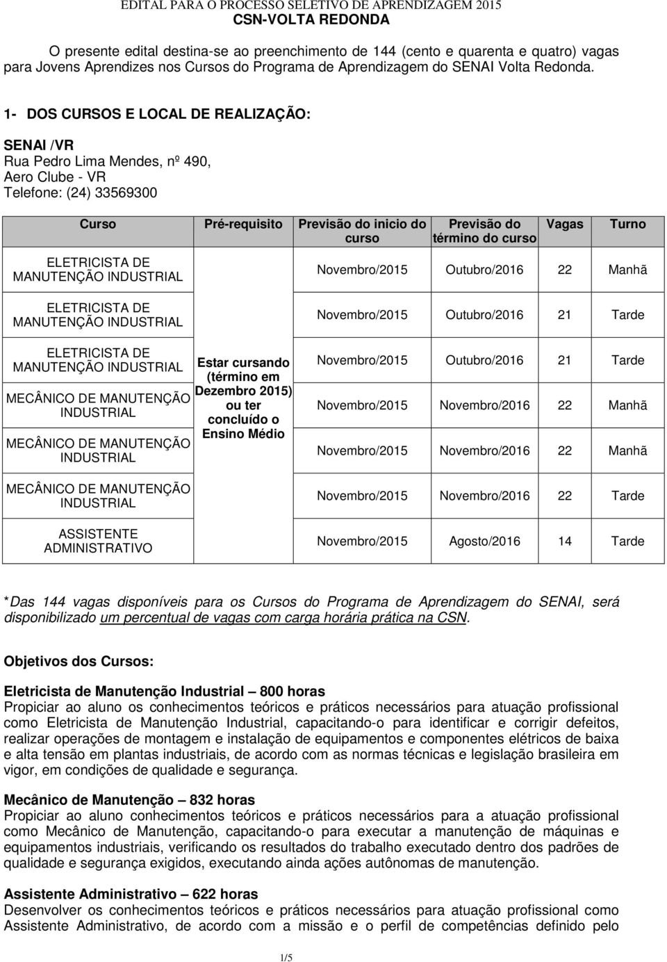 1- DOS CURSOS E LOCAL DE REALIZAÇÃO: SENAI /VR Rua Pedro Lima Mendes, nº 490, Aero Clube - VR Telefone: (24) 33569300 Curso Pré-requisito Previsão do inicio do curso Previsão do término do curso