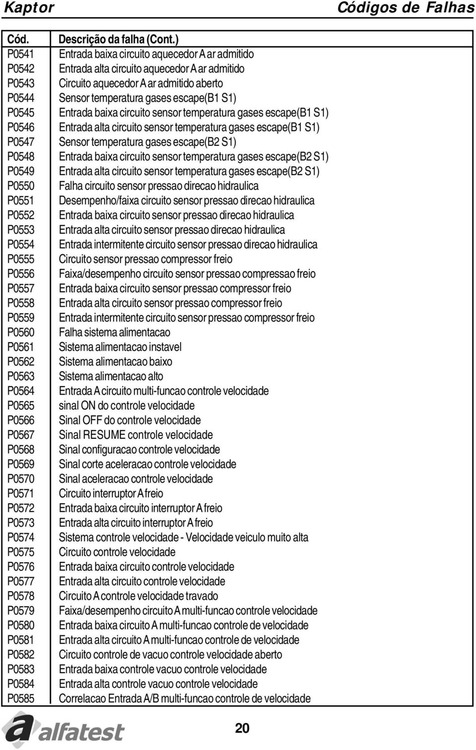 P0545 Entrada baixa circuito sensor temperatura gases escape(b1 S1) P0546 Entrada alta circuito sensor temperatura gases escape(b1 S1) P0547 Sensor temperatura gases escape(b2 S1) P0548 Entrada baixa