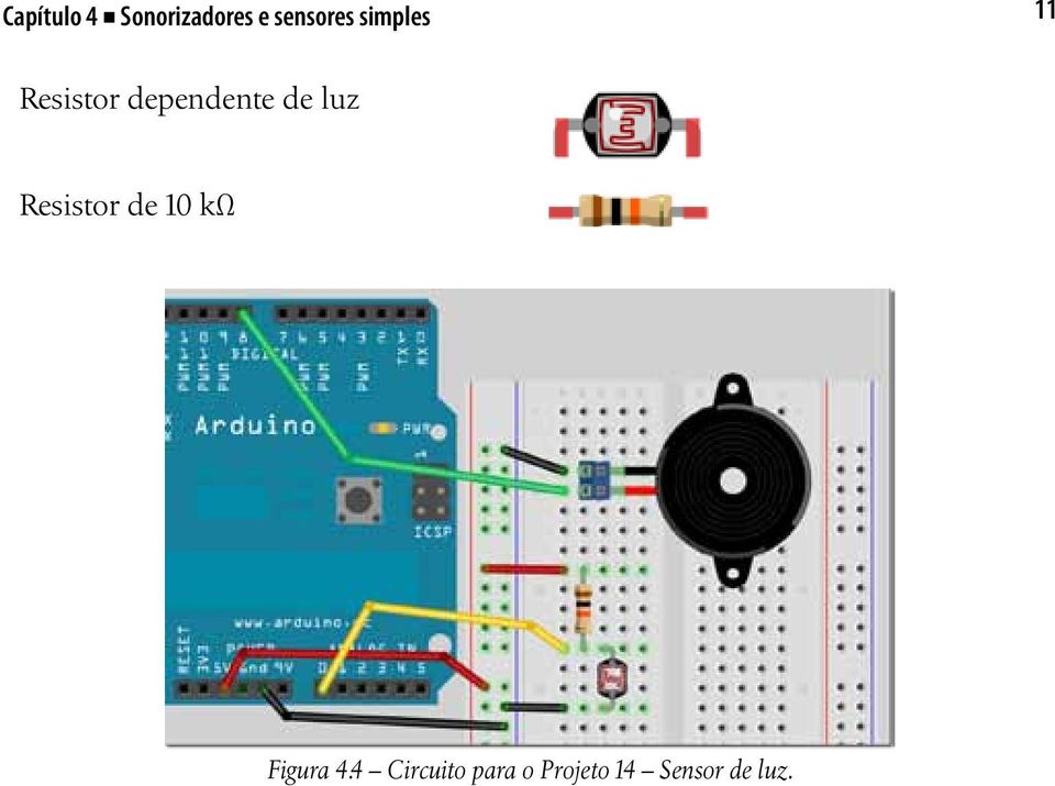 luz Resistor de 10 kω Figura 4.