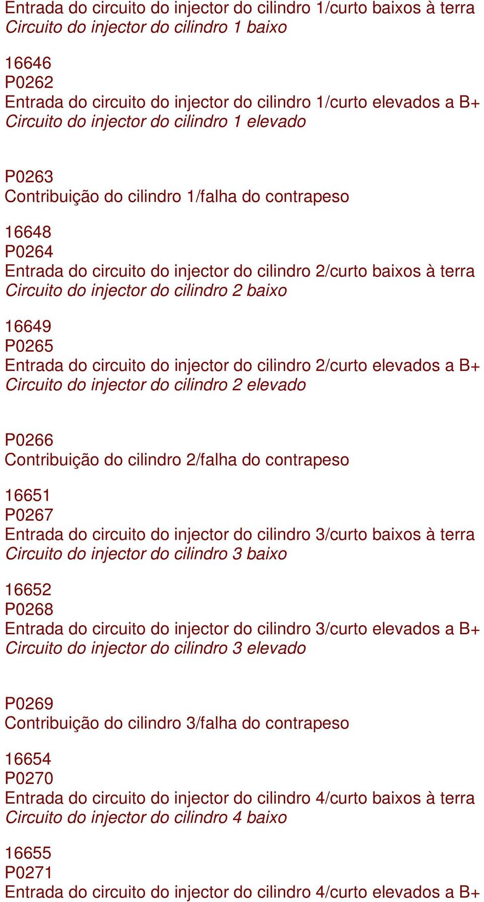 baixo 16649 P0265 Entrada do circuito do injector do cilindro 2/curto elevados a B+ Circuito do injector do cilindro 2 elevado P0266 Contribuição do cilindro 2/falha do contrapeso 16651 P0267 Entrada