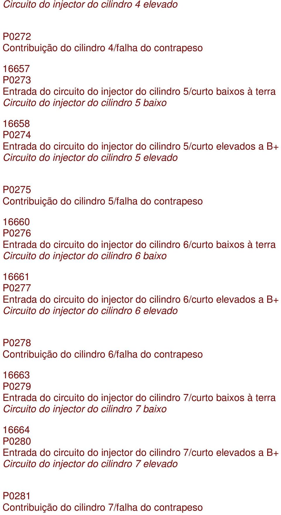 P0276 Entrada do circuito do injector do cilindro 6/curto baixos à terra Circuito do injector do cilindro 6 baixo 16661 P0277 Entrada do circuito do injector do cilindro 6/curto elevados a B+