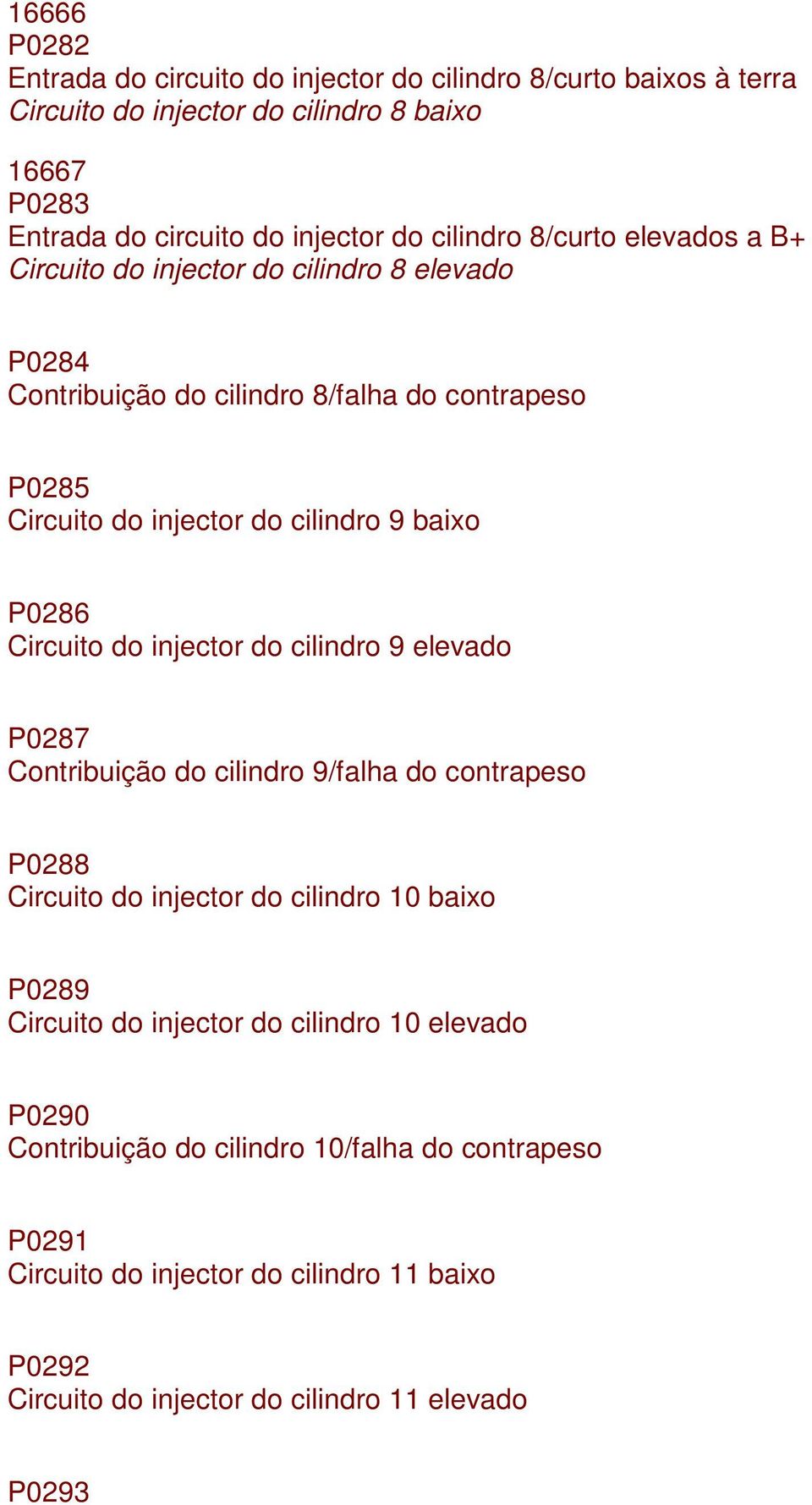 P0286 Circuito do injector do cilindro 9 elevado P0287 Contribuição do cilindro 9/falha do contrapeso P0288 Circuito do injector do cilindro 10 baixo P0289 Circuito do