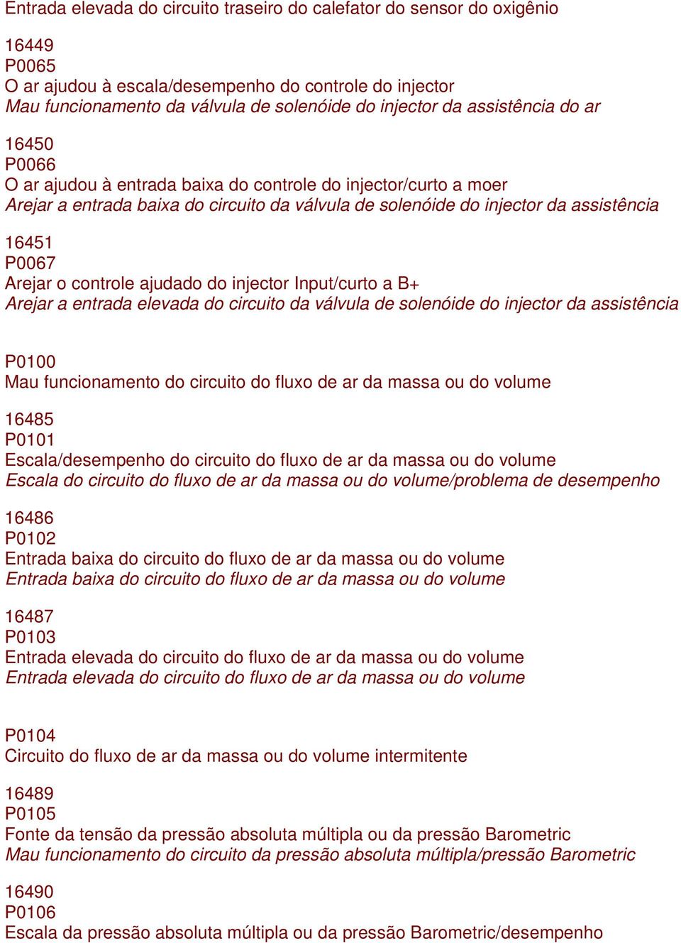 o controle ajudado do injector Input/curto a B+ Arejar a entrada elevada do circuito da válvula de solenóide do injector da assistência P0100 Mau funcionamento do circuito do fluxo de ar da massa ou