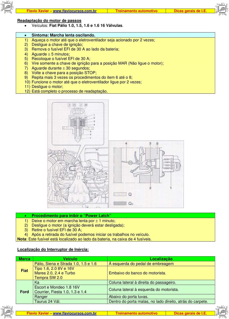 fusível EFI de 30 A; 6) Vire somente a chave de ignição para a posição MAR (Não ligue o motor); 7) Aguarde durante ± 30 segundos; 8) Volte a chave para a posição STOP; 9) Repita mais 3 vezes os