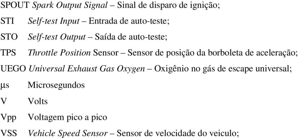 borboleta de aceleração; UEGO Universal Exhaust Gas Oxygen Oxigênio no gás de escape universal; µs