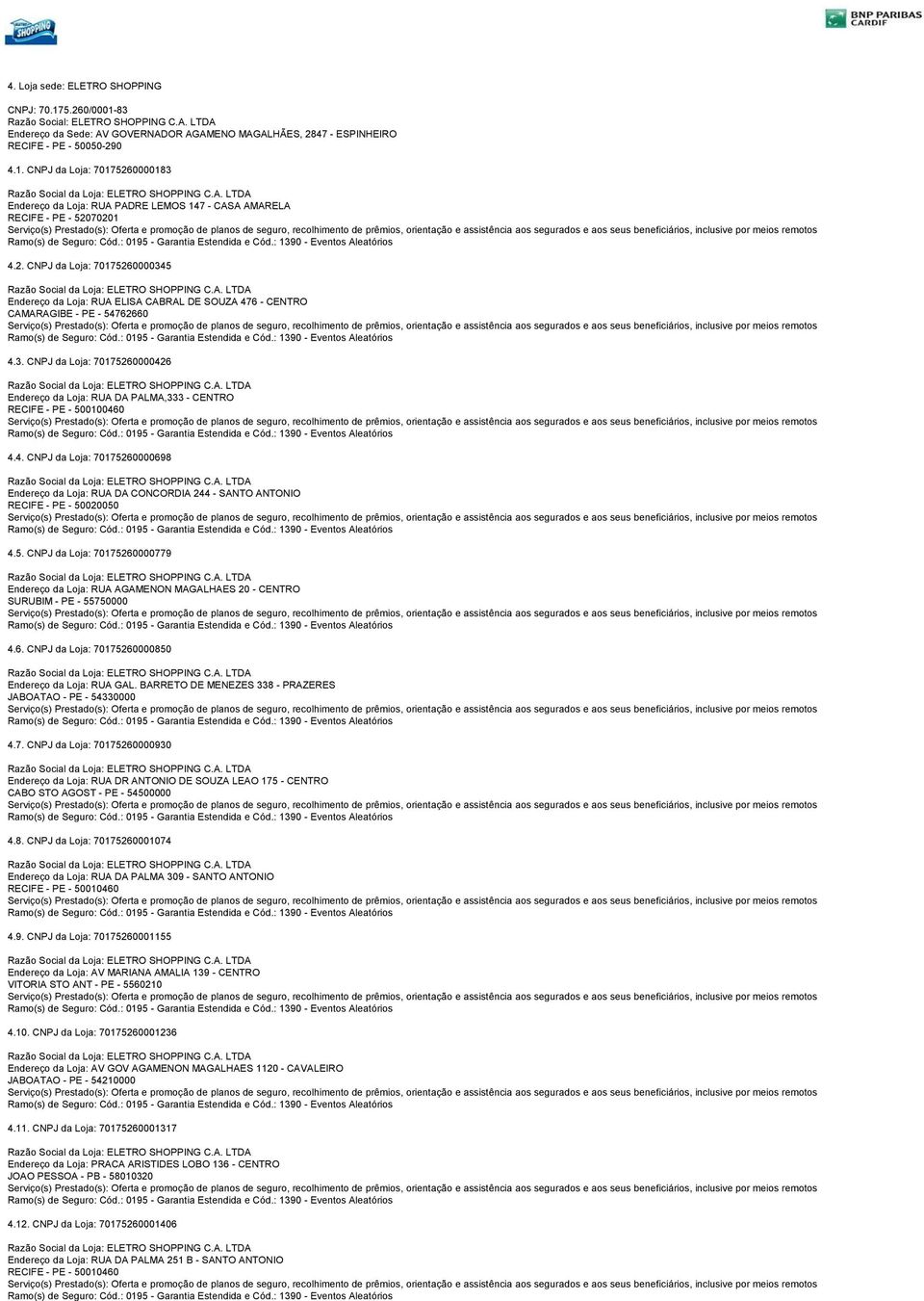4. CNPJ da Loja: 70175260000698 Endereço da Loja: RUA DA CONCORDIA 244 - SANTO ANTONIO RECIFE - PE - 50020050 4.5. CNPJ da Loja: 70175260000779 Endereço da Loja: RUA AGAMENON MAGALHAES 20 - CENTRO SURUBIM - PE - 55750000 4.