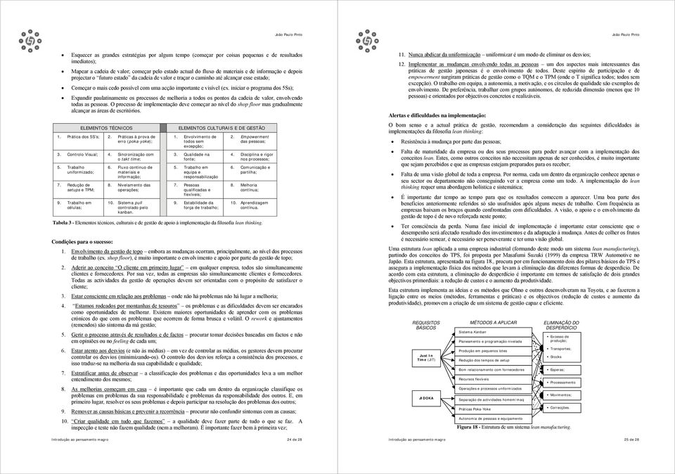 iniciar o programa dos 5Ss); Expandir paulatinamente os processos de melhoria a todos os pontos da cadeia de valor, envolvendo todas as pessoas.