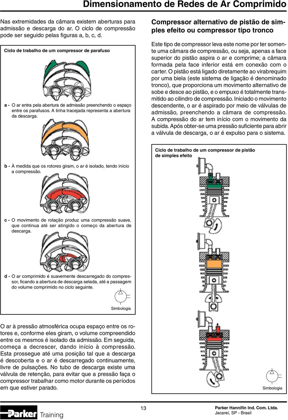 Compressor alternativo de pistão de simples efeito ou compressor tipo tronco Este tipo de compressor leva este nome por ter somente uma câmara de compressão, ou seja, apenas a face superior do pistão