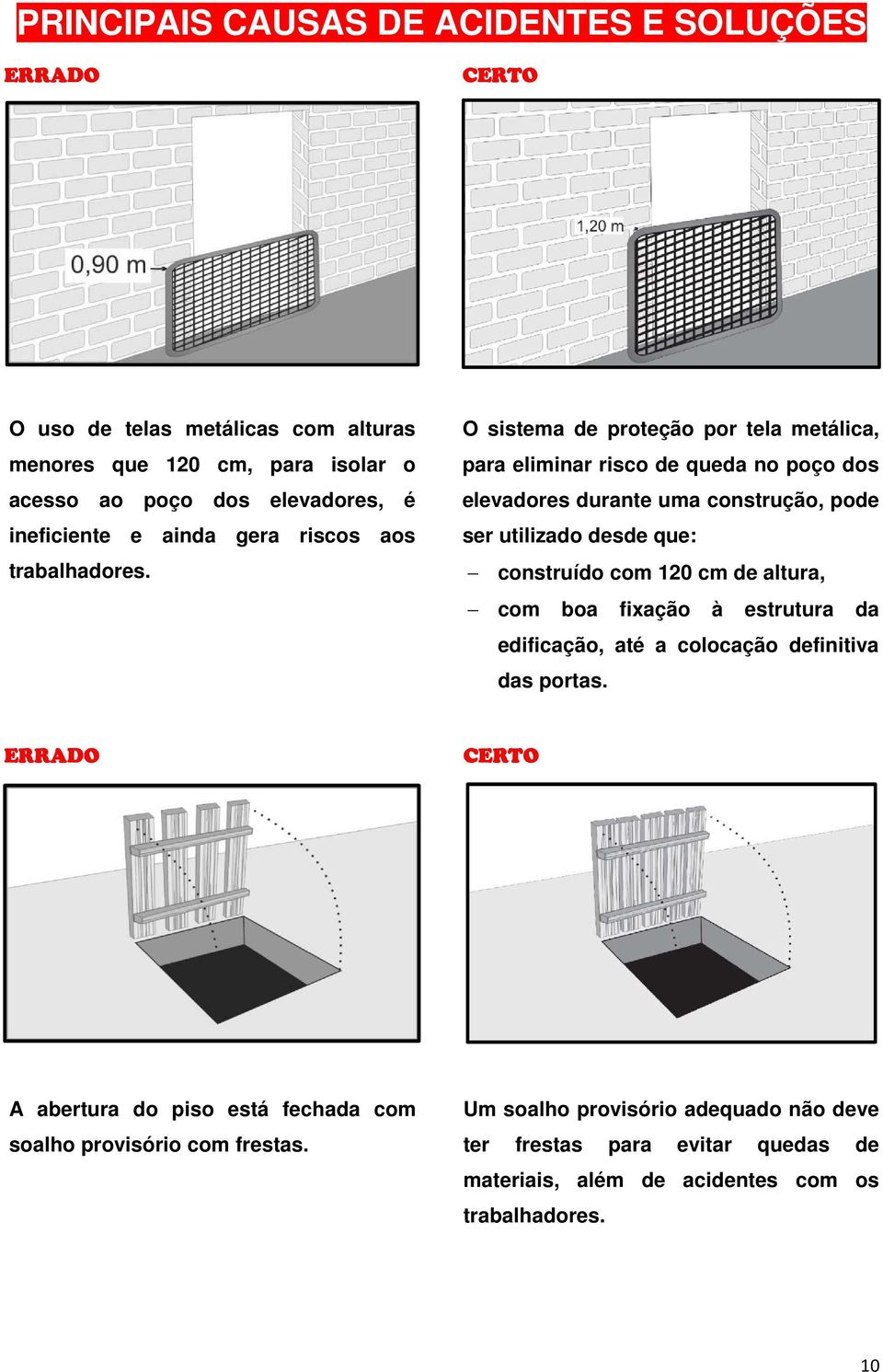 O sistema de proteção por tela metálica, para eliminar risco de queda no poço dos elevadores durante uma construção, pode ser utilizado desde que: construído com 120 cm