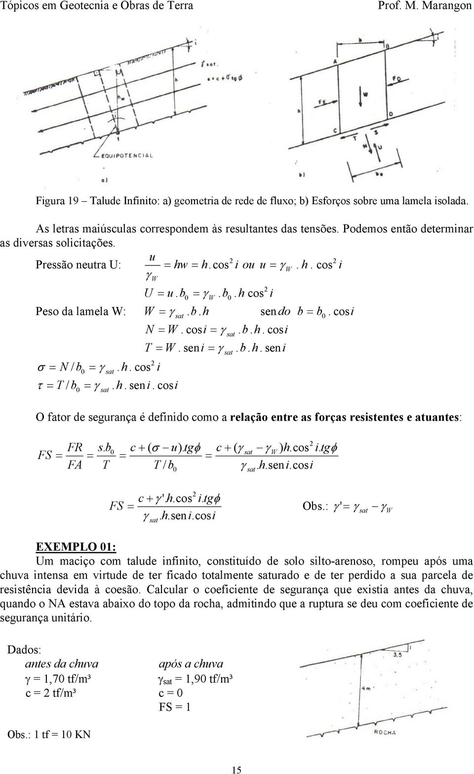 h 0 γ sat cos i τ T / b0 γ sat h seni cosi O fator de segurança é definido como a relação entre as forças resistentes e atuantes: FR FA s b T 0 c + ( σ u) tgφ T / b 0 c + ( γ γ sat sat γ W ) hcos i