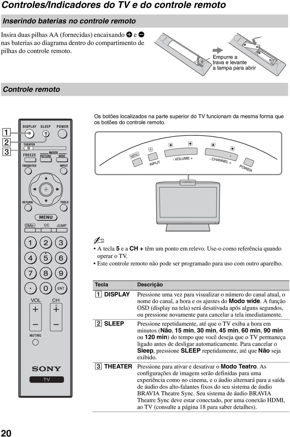 MENU A tecla 5 e a CH + têm um ponto em relevo. Ue-o como referência quando operar o TV. Ete controle remoto não pode er programado para uo com outro aparelho.