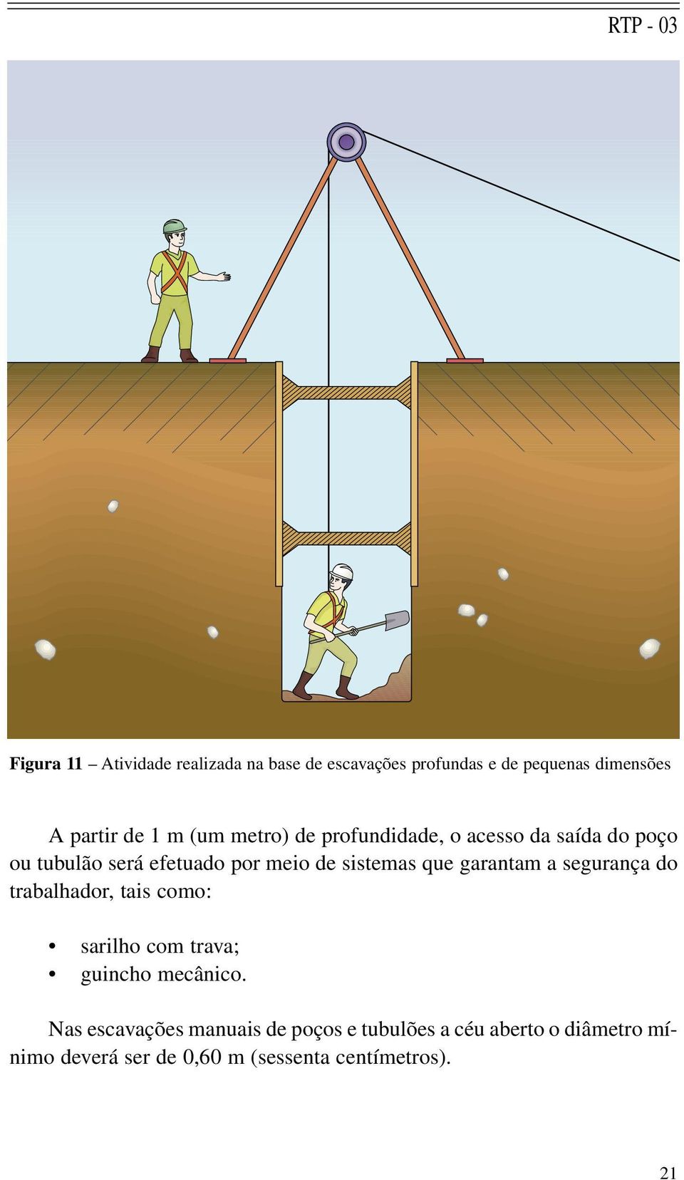 que garantam a segurança do trabalhador, tais como: sarilho com trava; guincho mecânico.