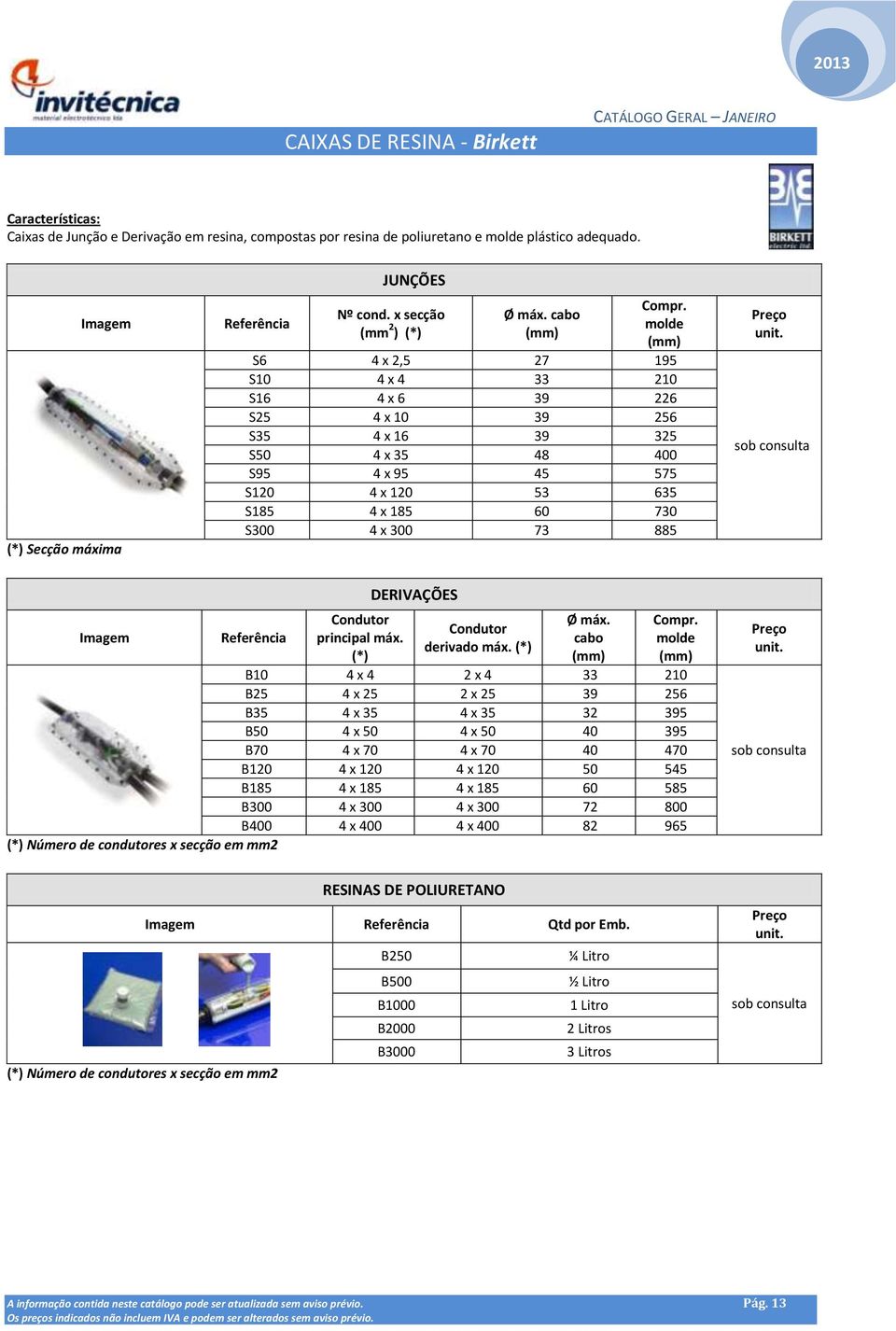 molde (mm) S6 4 x 2,5 27 195 S10 4 x 4 33 210 S16 4 x 6 39 226 S25 4 x 10 39 256 S35 4 x 16 39 325 S50 4 x 35 48 400 S95 4 x 95 45 575 S120 4 x 120 53 635 S185 4 x 185 60 730 S300 4 x 300 73 885