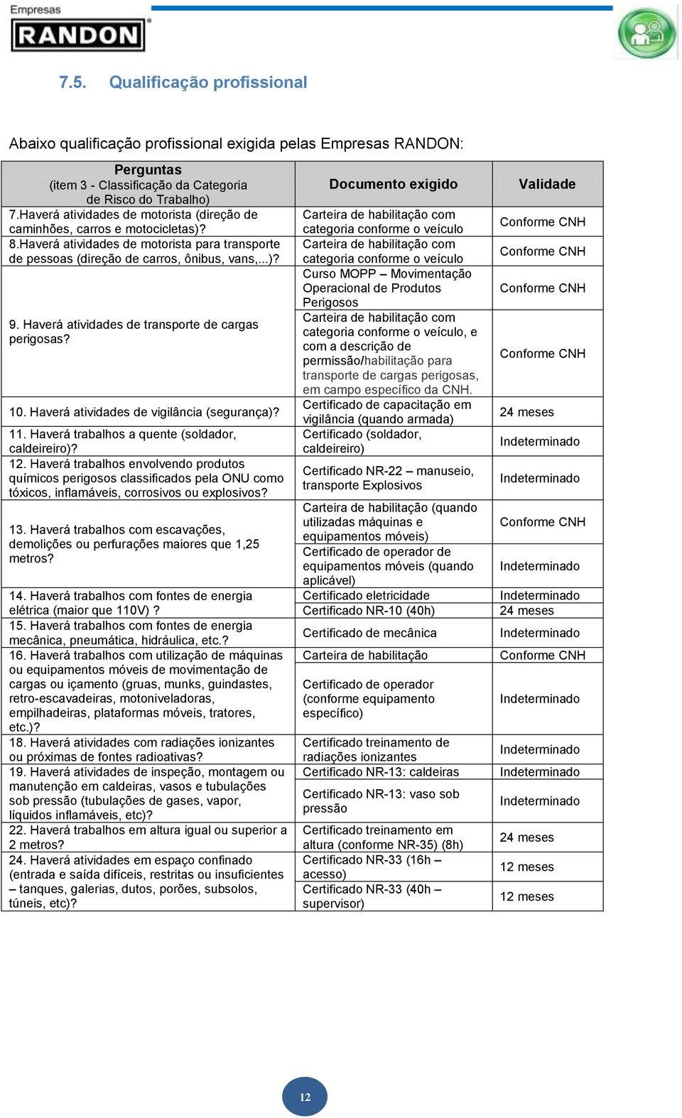 Haverá atividades de transporte de cargas perigosas? 10. Haverá atividades de vigilância (segurança)? 11. Haverá trabalhos a quente (soldador, caldeireiro)? 12.