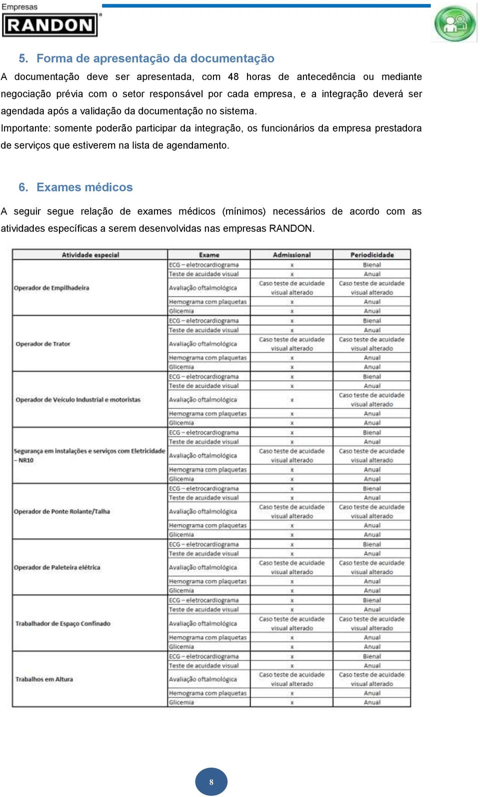 Importante: somente poderão participar da integração, os funcionários da empresa prestadora de serviços que estiverem na lista de agendamento.