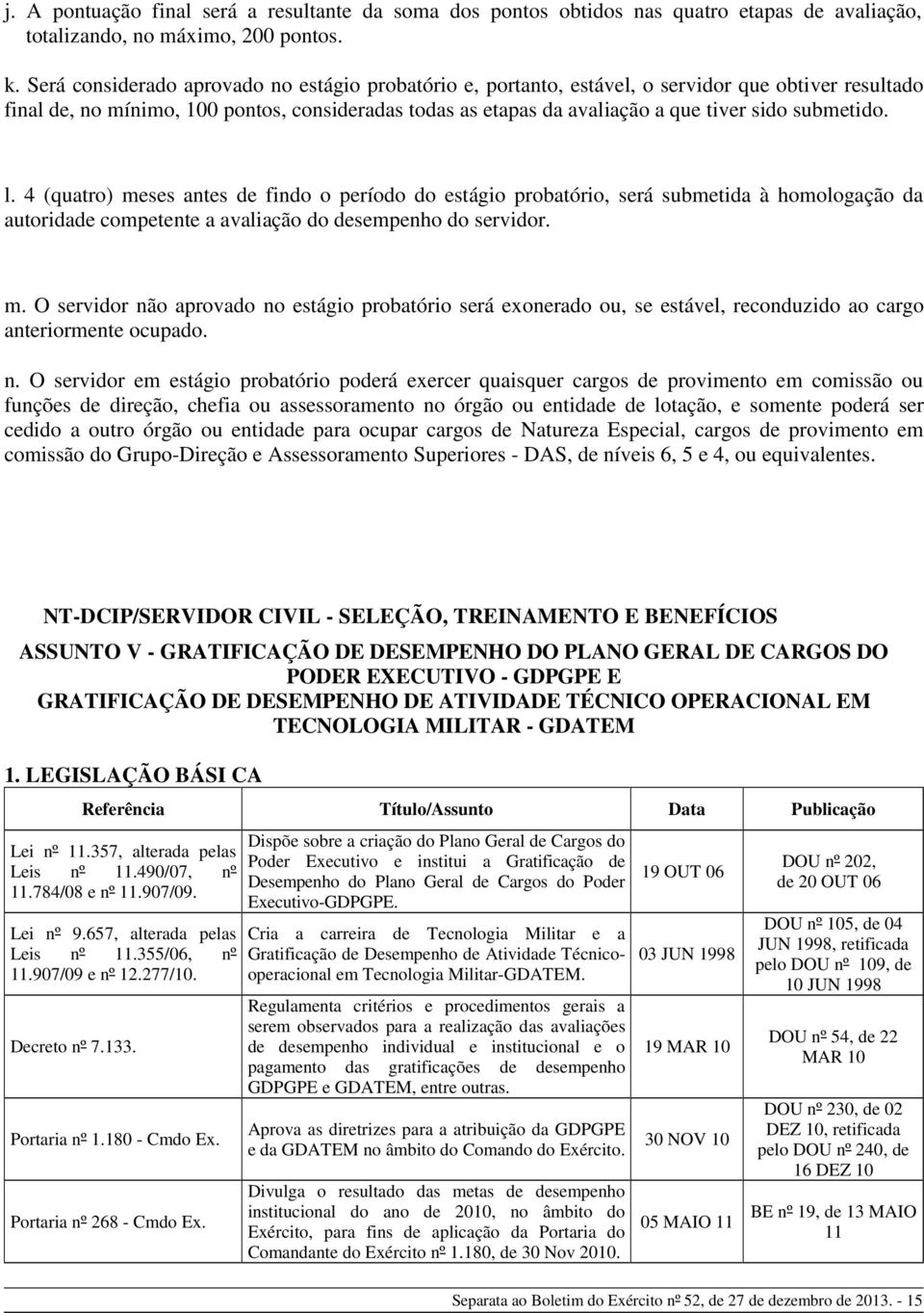 submetido. l. 4 (quatro) meses antes de findo o período do estágio probatório, será submetida à homologação da autoridade competente a avaliação do desempenho do servidor. m. O servidor não aprovado no estágio probatório será exonerado ou, se estável, reconduzido ao cargo anteriormente ocupado.