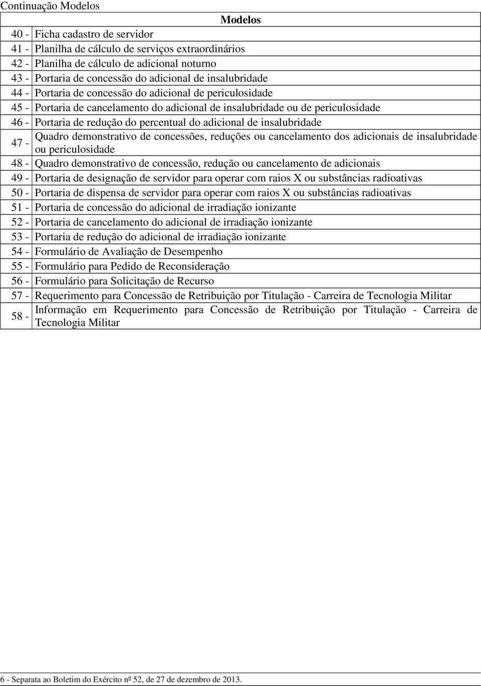 adicional de insalubridade Quadro demonstrativo de concessões, reduções ou cancelamento dos adicionais de insalubridade 47 - ou periculosidade 48 - Quadro demonstrativo de concessão, redução ou