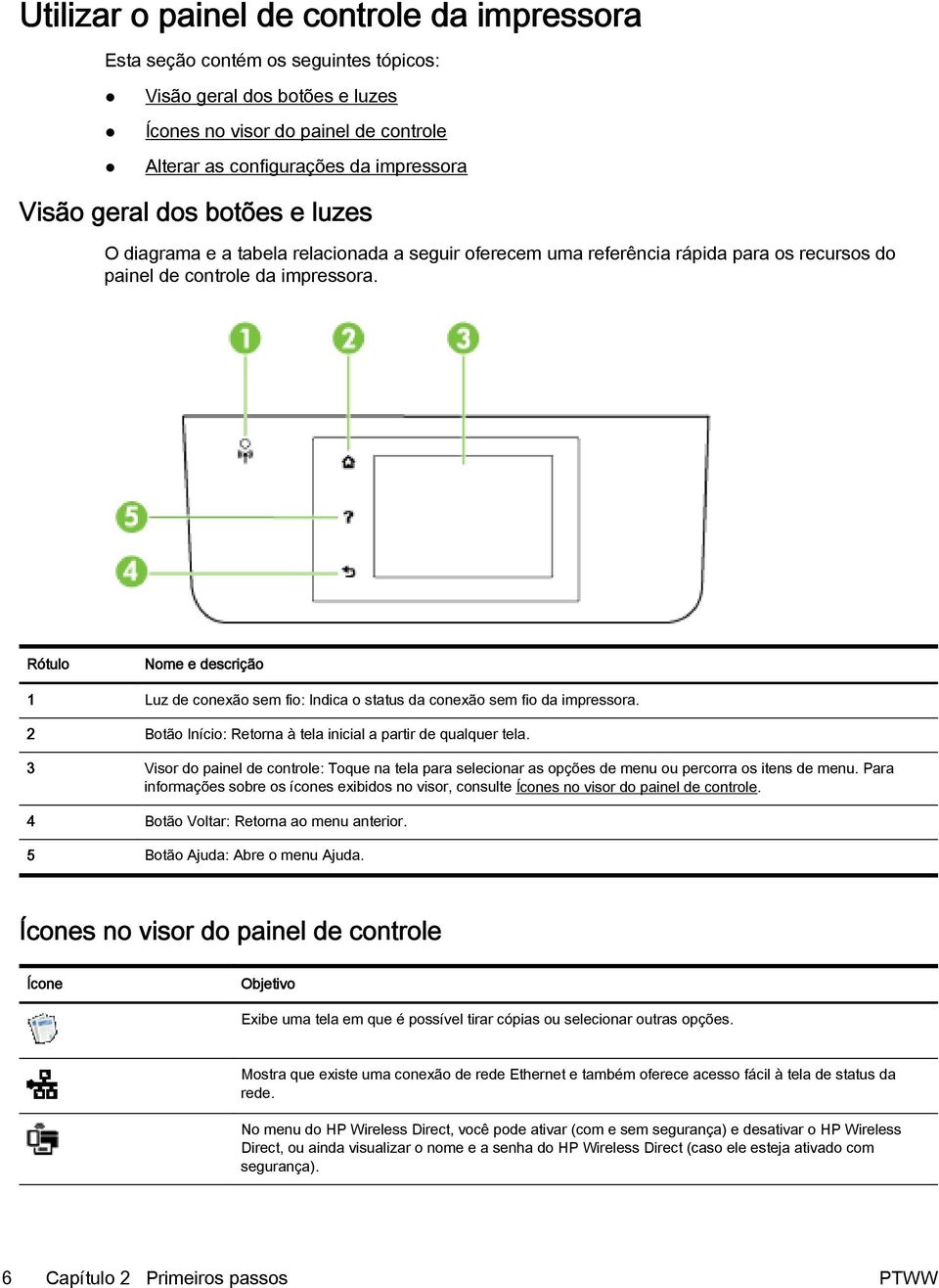 Rótulo Nome e descrição 1 Luz de conexão sem fio: Indica o status da conexão sem fio da impressora. 2 Botão Início: Retorna à tela inicial a partir de qualquer tela.