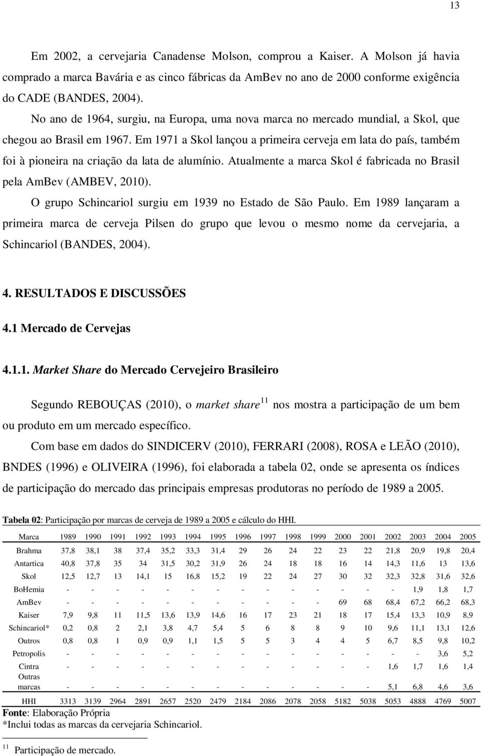 Em 1971 a Skol lançou a primeira cerveja em lata do país, também foi à pioneira na criação da lata de alumínio. Atualmente a marca Skol é fabricada no Brasil pela AmBev (AMBEV, 2010).