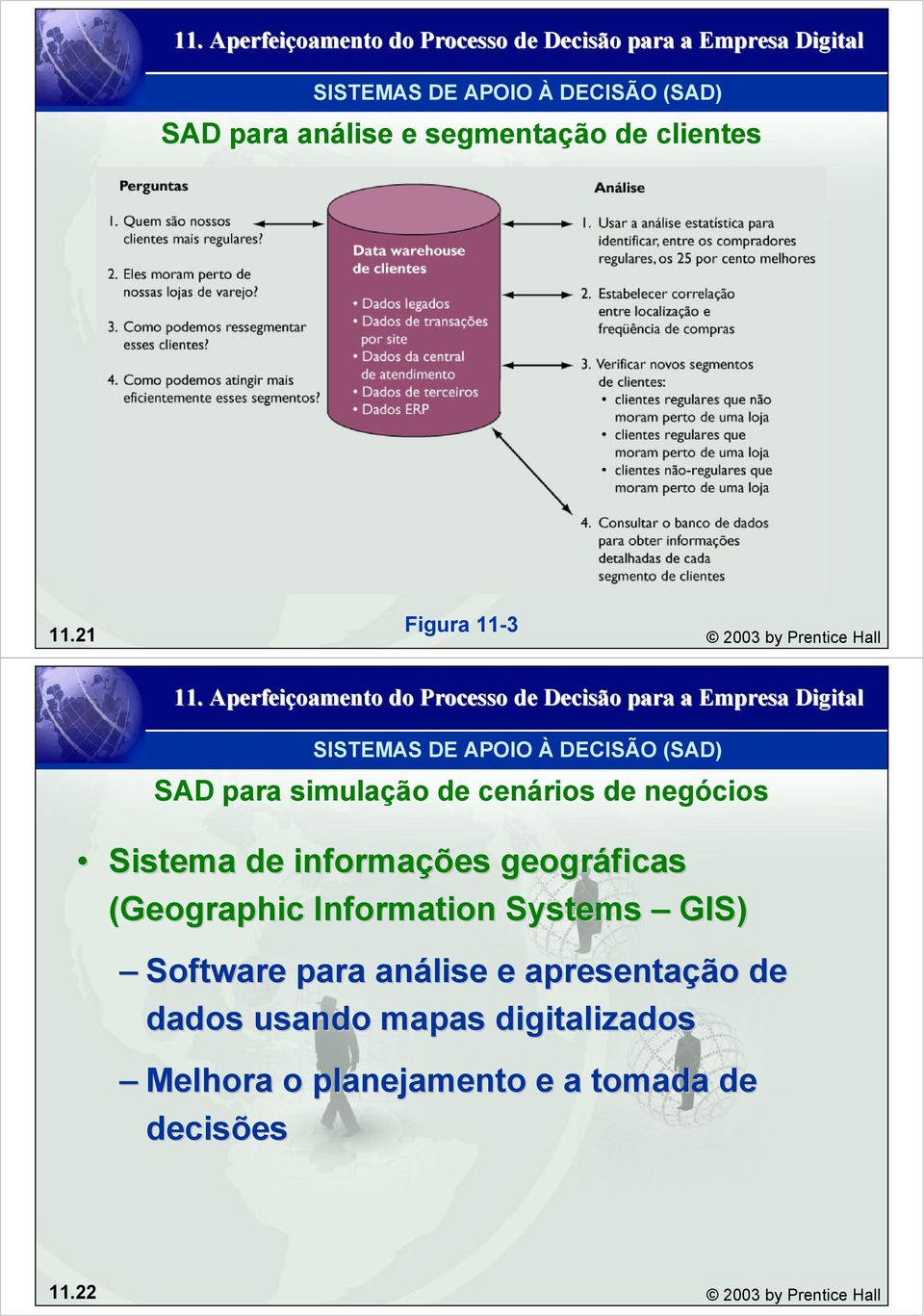 informações geográficas (Geographic Information Systems GIS) Software para análise e