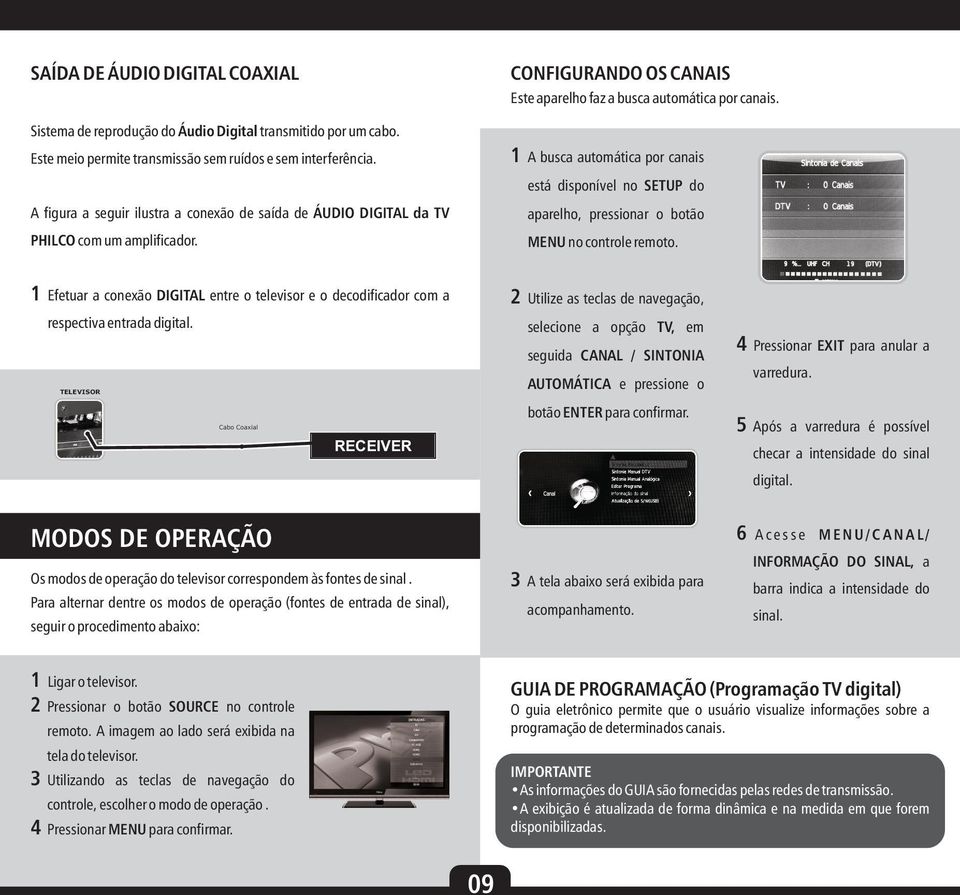 A busca automática por canais está disponível no SETUP do aparelho, pressionar o botão MENU no controle remoto.