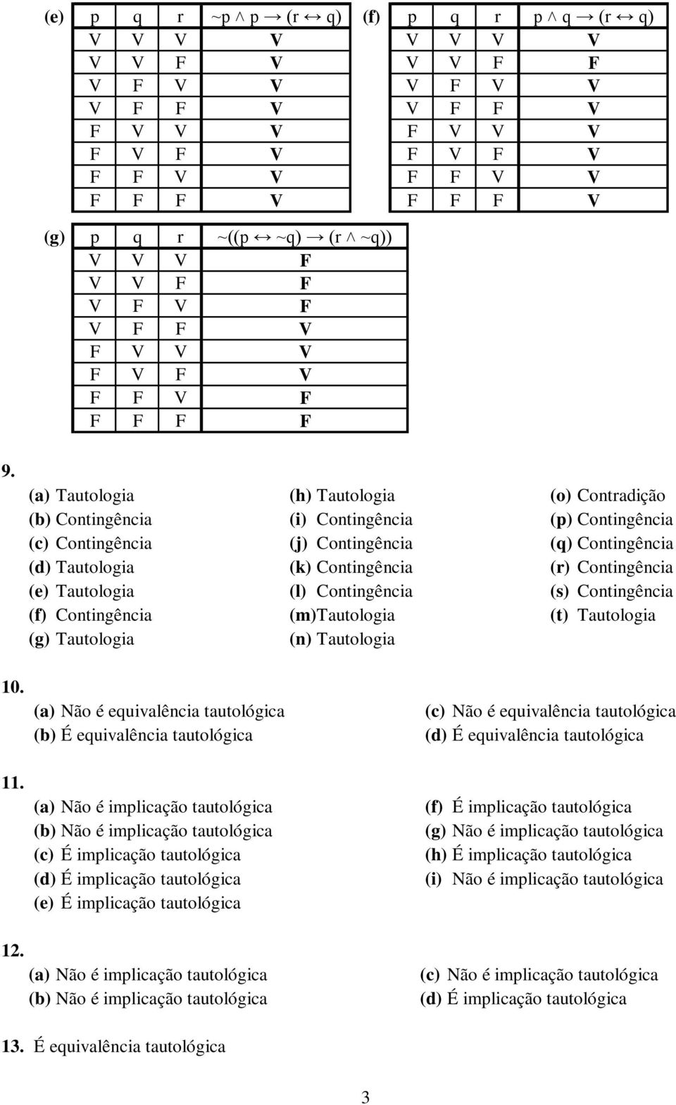 Contingência (m)tautologia (n) Tautologia (o) Contradição (p) Contingência (q) Contingência (r) Contingência (s) Contingência (t) Tautologia 10.